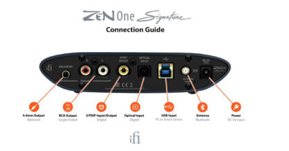 Ifi Zen One Signature