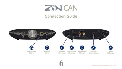 Ifi Zen Can 3