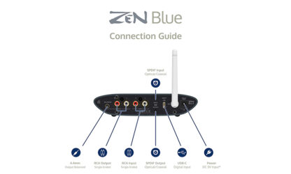 Ifi Zen Blue 3